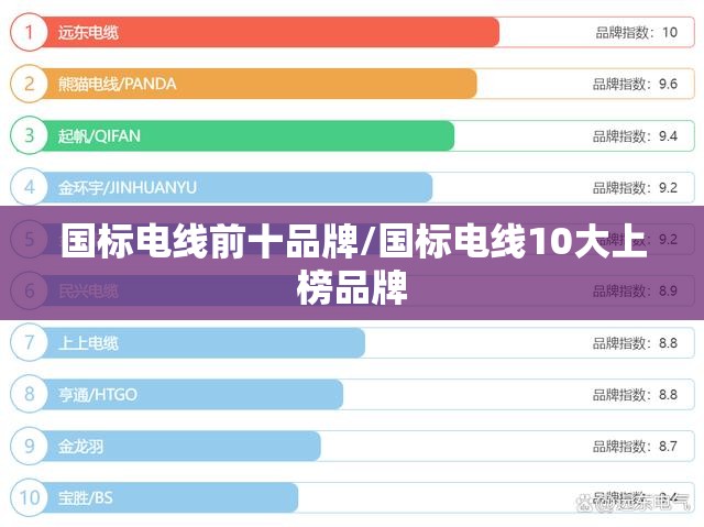 国标电线前十品牌/国标电线10大上榜品牌