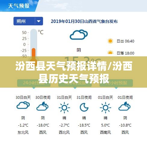 汾西县天气预报详情/汾西县历史天气预报
