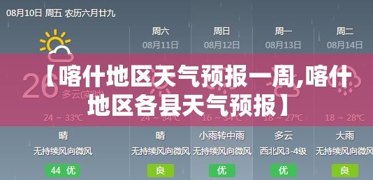 【喀什地区天气预报一周,喀什地区各县天气预报】
