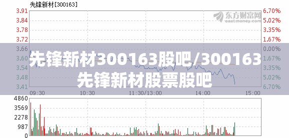 先锋新材300163股吧/300163先锋新材股票股吧