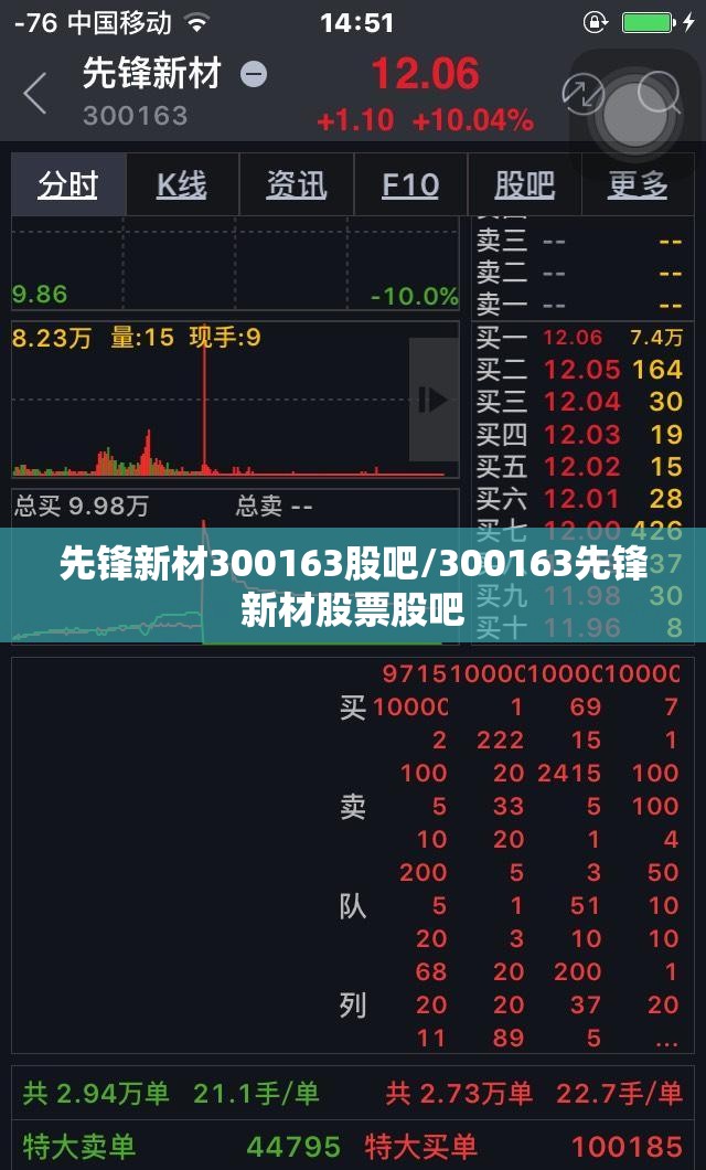 先锋新材300163股吧/300163先锋新材股票股吧