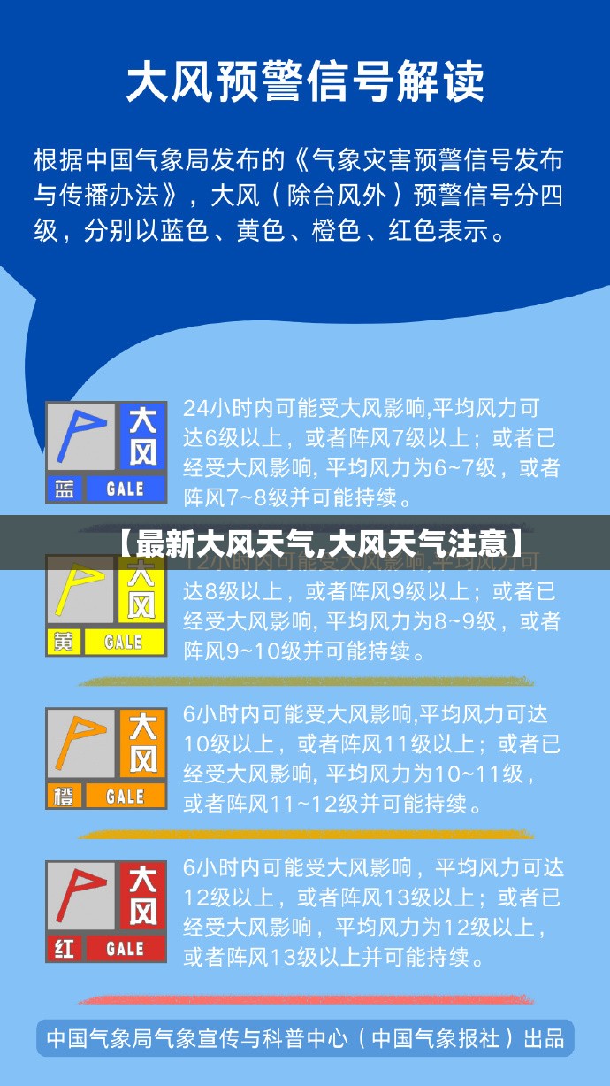 【最新大风天气,大风天气注意】