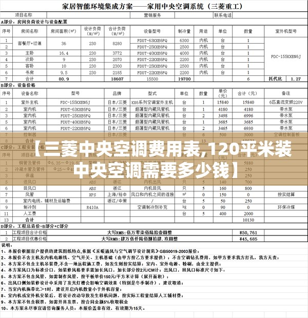 【三菱中央空调费用表,120平米装中央空调需要多少钱】