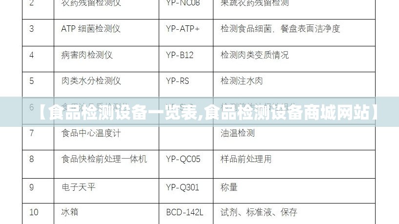 【食品检测设备一览表,食品检测设备商城网站】 【食品检测设备一览表,食品检测设备商城网站】