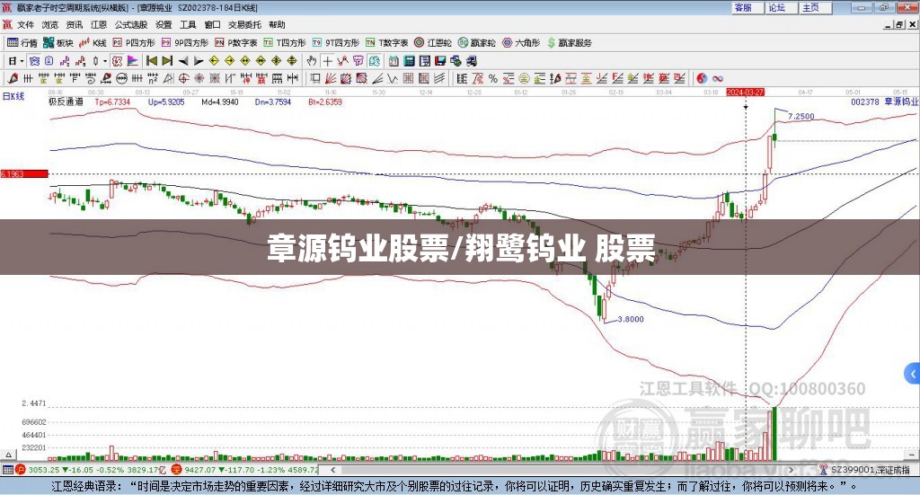 章源钨业股票/翔鹭钨业 股票