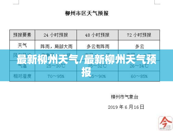 最新柳州天气/最新柳州天气预报 最新柳州天气/最新柳州天气预报
