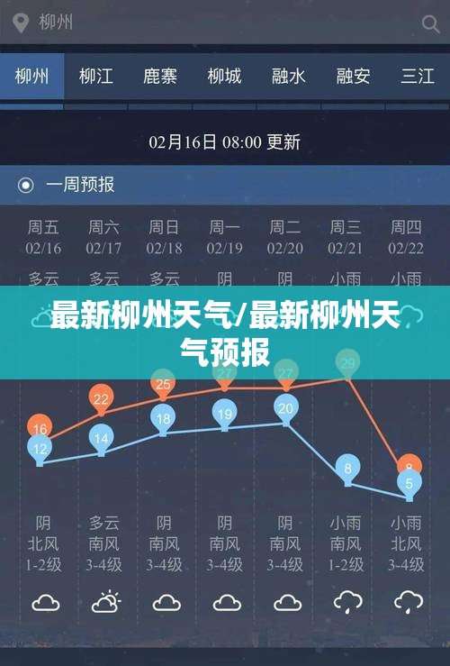 最新柳州天气/最新柳州天气预报 最新柳州天气/最新柳州天气预报