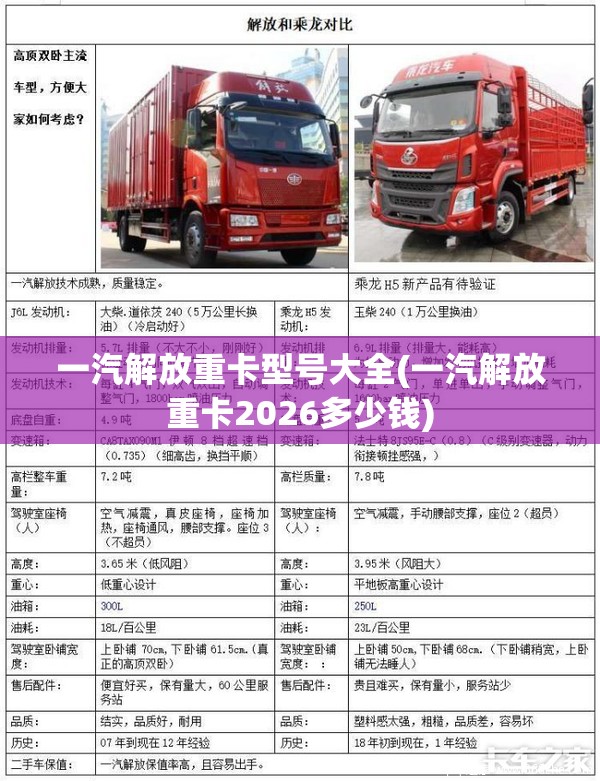 一汽解放重卡型号大全(一汽解放重卡2026多少钱)