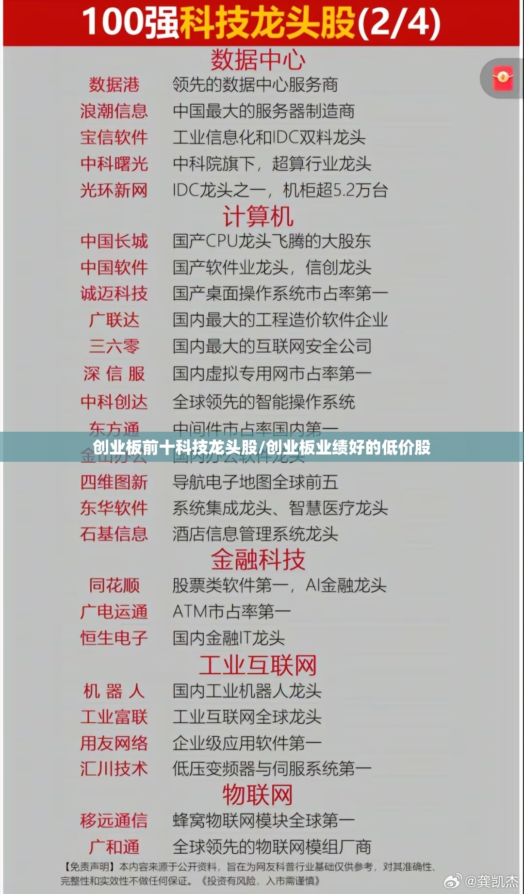 创业板前十科技龙头股/创业板业绩好的低价股