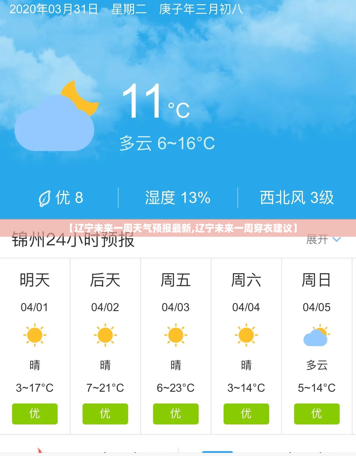 【辽宁未来一周天气预报最新,辽宁未来一周穿衣建议】
