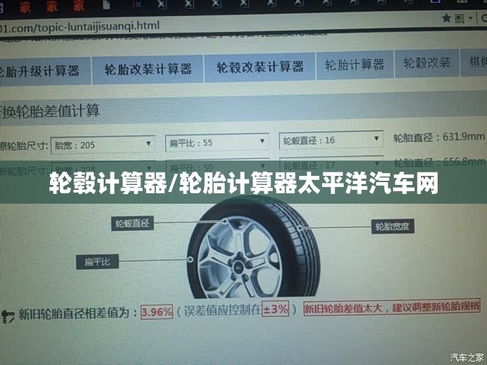 轮毂计算器/轮胎计算器太平洋汽车网 轮毂计算器/轮胎计算器太平洋汽车网