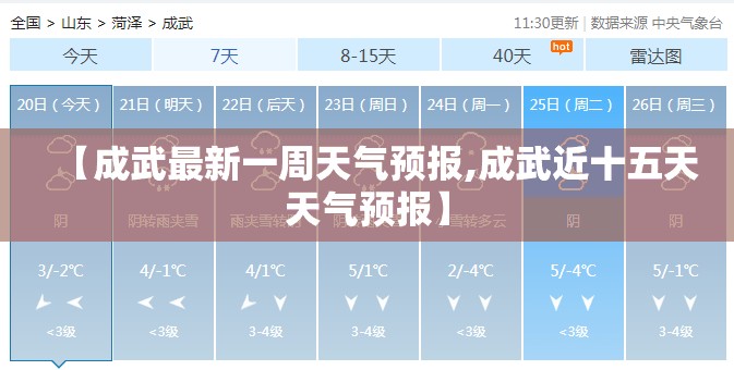【成武最新一周天气预报,成武近十五天天气预报】 【成武最新一周天气预报,成武近十五天天气预报】