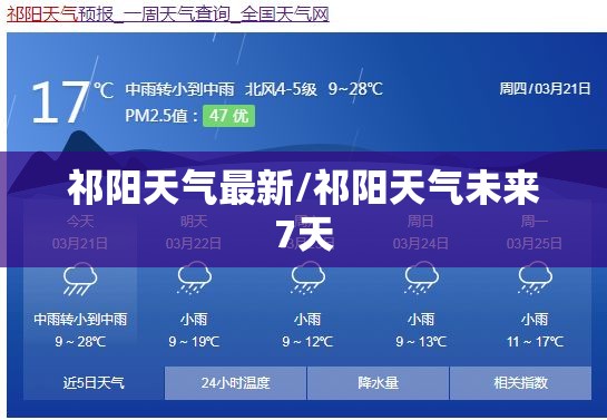 祁阳天气最新/祁阳天气未来7天
