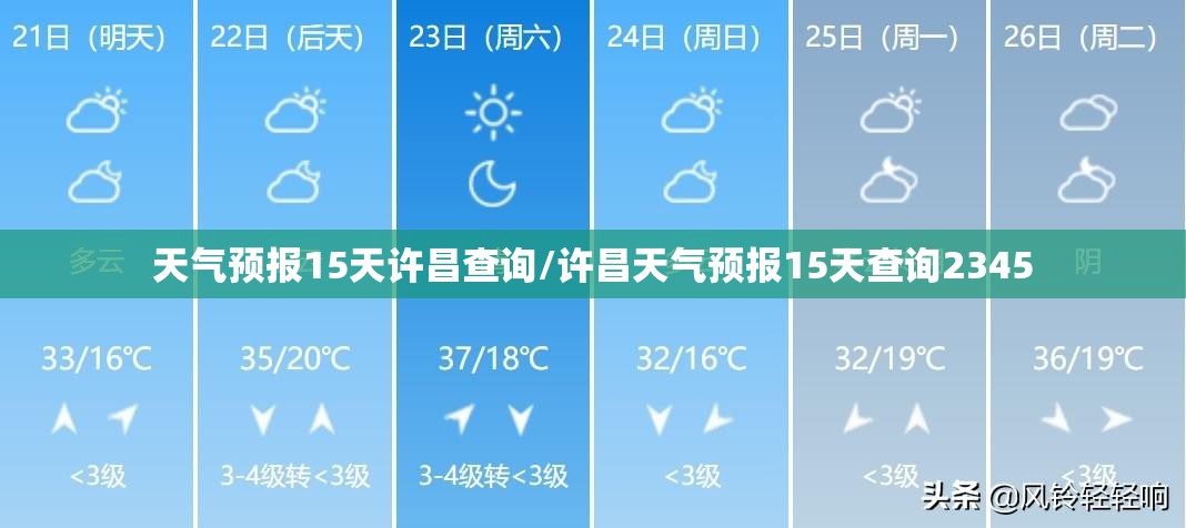 天气预报15天许昌查询/许昌天气预报15天查询2345