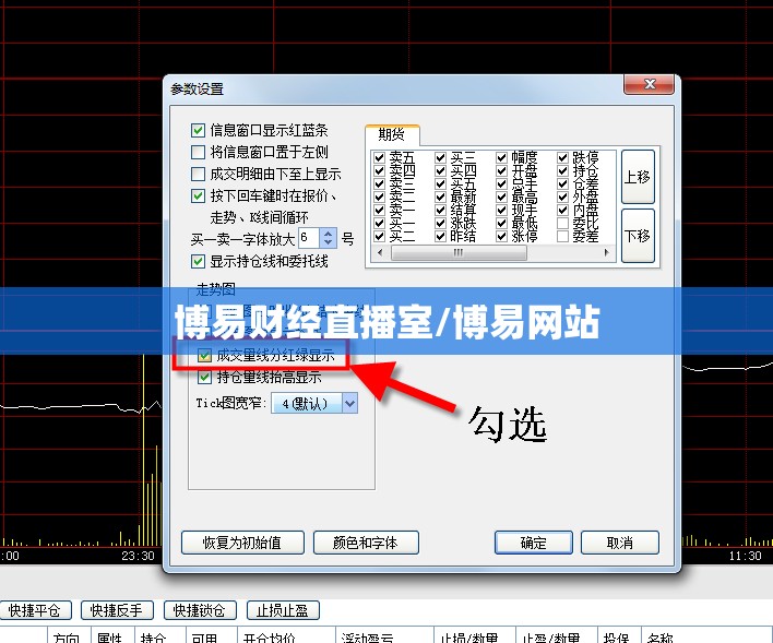 博易财经直播室/博易网站