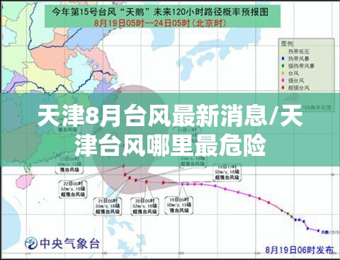 天津8月台风最新消息/天津台风哪里最危险 天津8月台风最新消息/天津台风哪里最危险