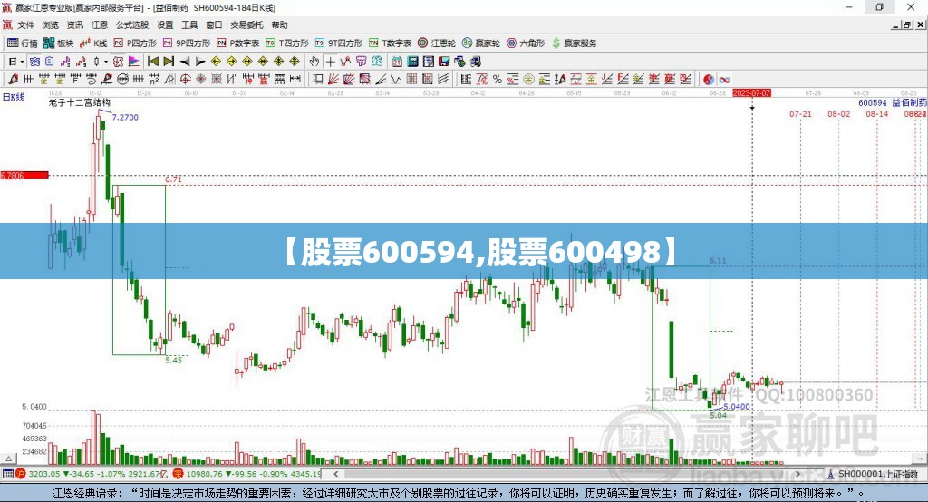 【股票600594,股票600498】 【股票600594,股票600498】