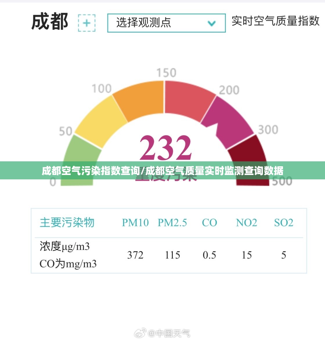 成都空气污染指数查询/成都空气质量实时监测查询数据
