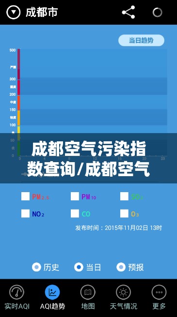 成都空气污染指数查询/成都空气质量实时监测查询数据