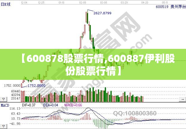 【600878股票行情,600887伊利股份股票行情】