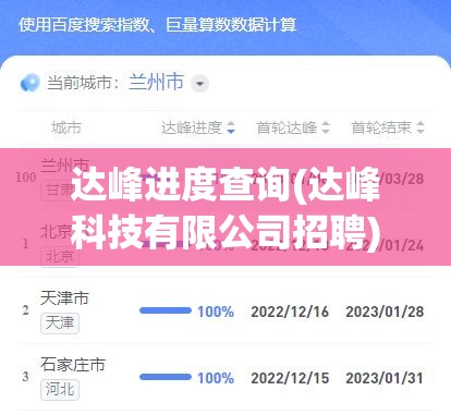 达峰进度查询(达峰科技有限公司招聘) 达峰进度查询(达峰科技有限公司招聘)