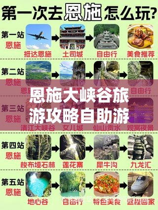 恩施大峡谷旅游攻略自助游攻略/恩施大峡谷自驾游攻略及花费