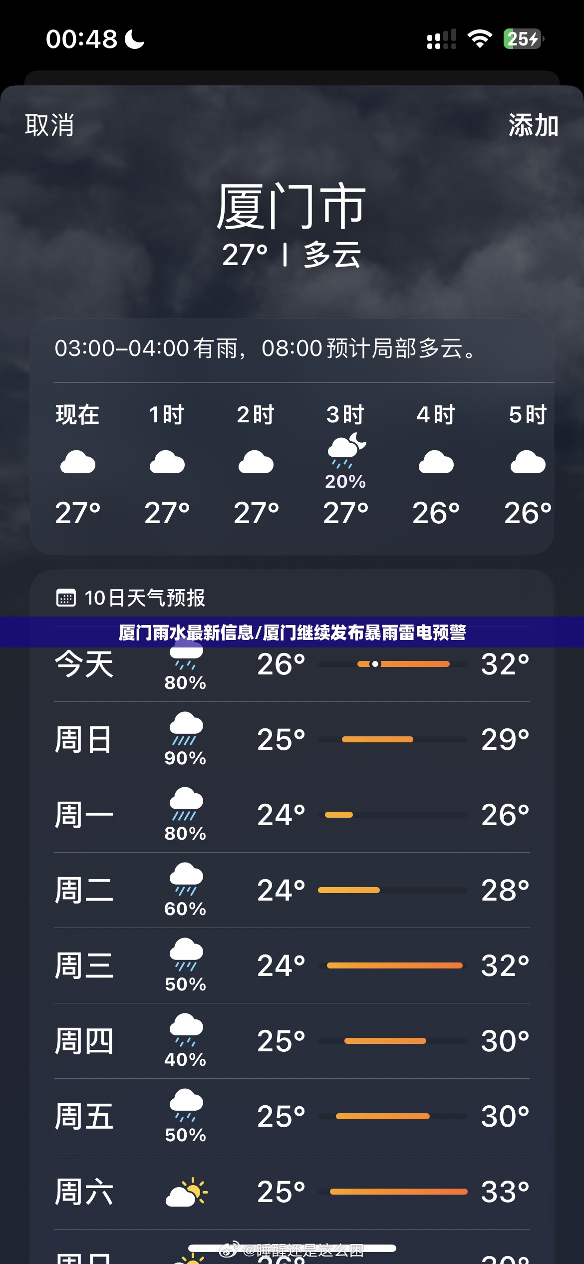 厦门雨水最新信息/厦门继续发布暴雨雷电预警 厦门雨水最新信息/厦门继续发布暴雨雷电预警