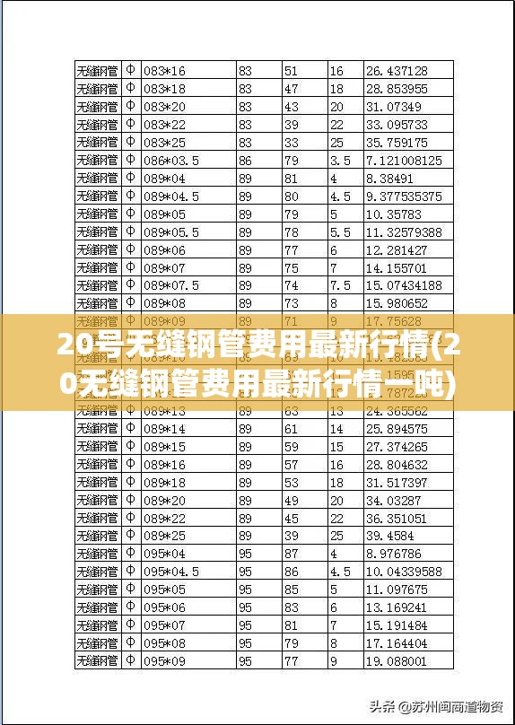 20号无缝钢管费用最新行情(20无缝钢管费用最新行情一吨)