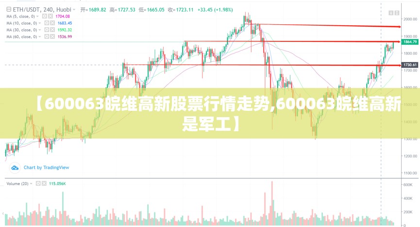 【600063皖维高新股票行情走势,600063皖维高新是军工】 【600063皖维高新股票行情走势,600063皖维高新是军工】