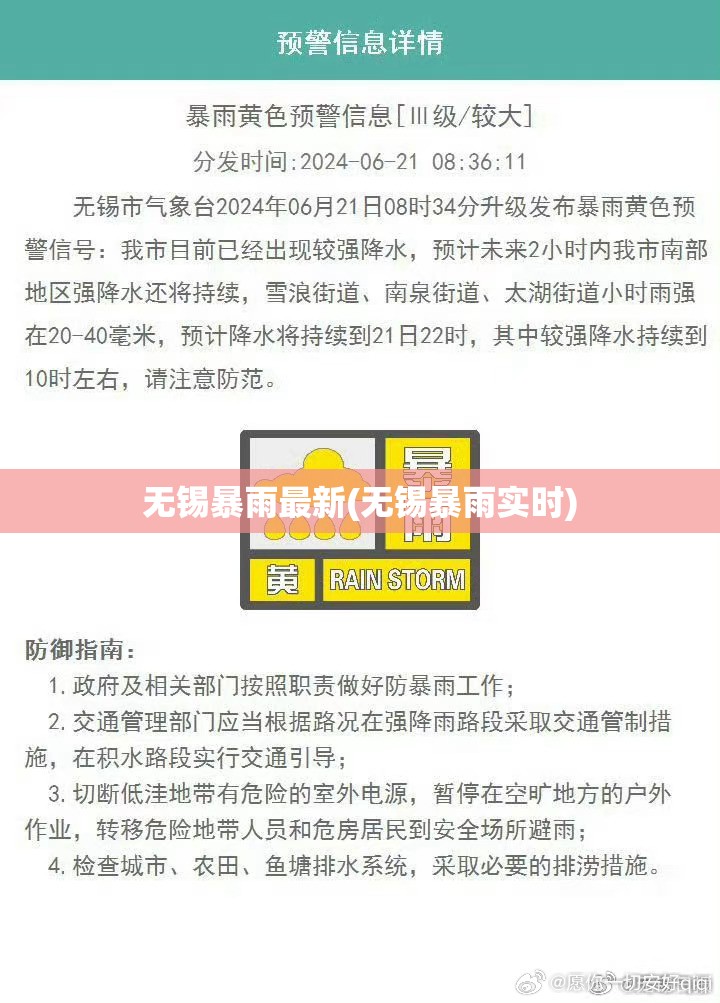无锡暴雨最新(无锡暴雨实时) 无锡暴雨最新(无锡暴雨实时)