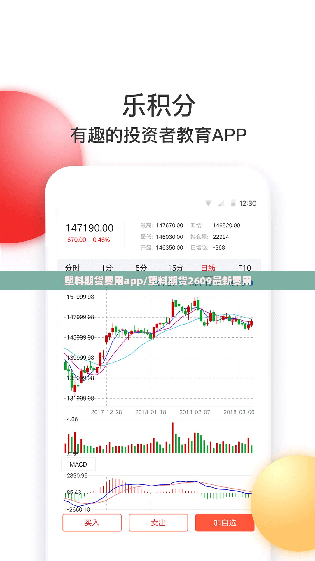 塑料期货费用app/塑料期货2609最新费用