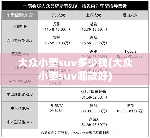 大众小型suv多少钱(大众小型suv哪款好) 大众小型suv多少钱(大众小型suv哪款好)