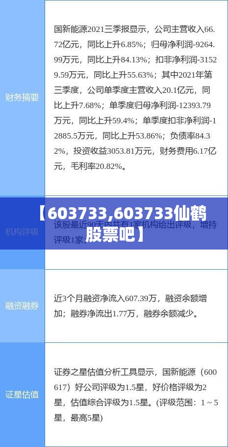 【603733,603733仙鹤股票吧】 【603733,603733仙鹤股票吧】