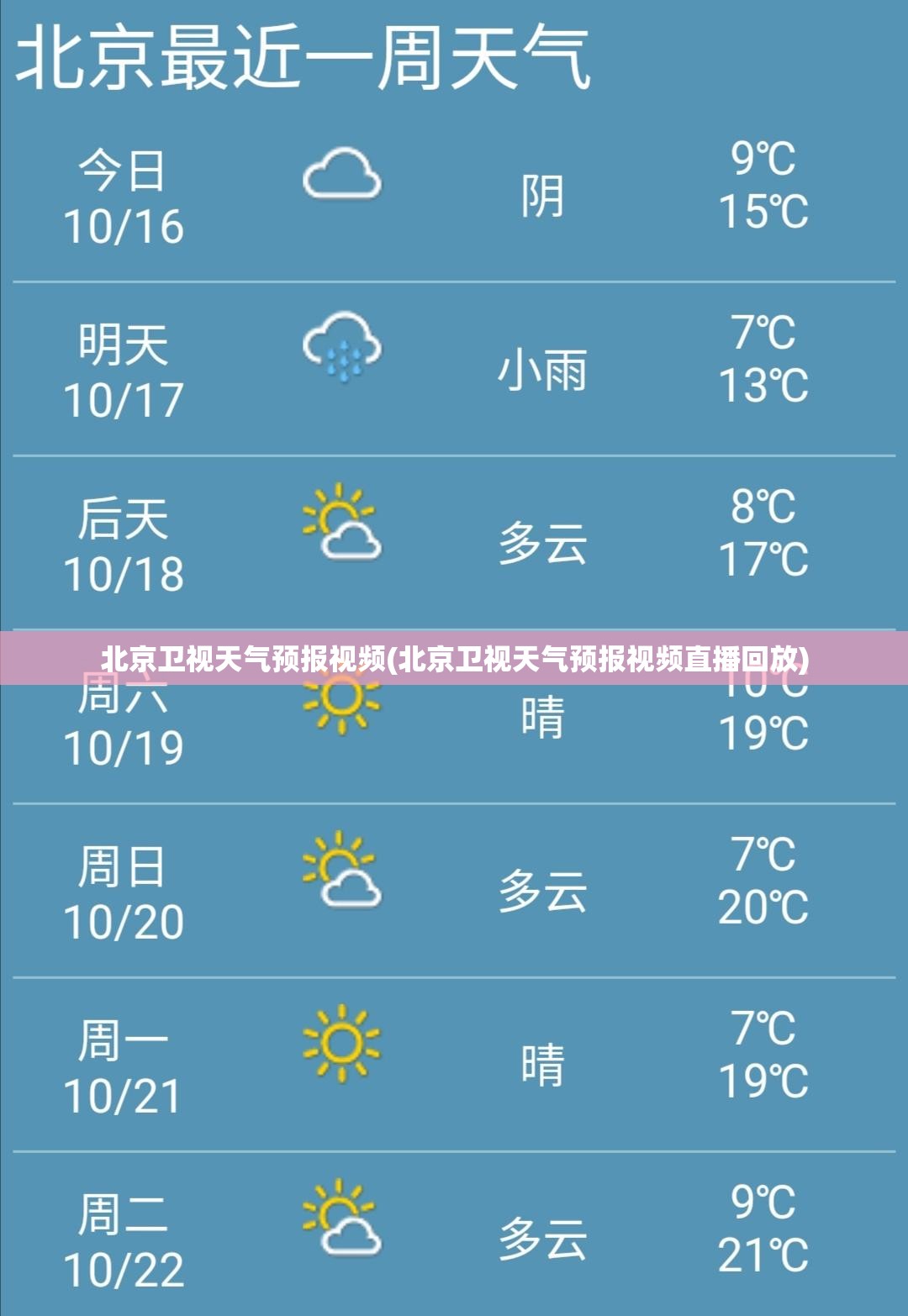 北京卫视天气预报视频(北京卫视天气预报视频直播回放) 北京卫视天气预报视频(北京卫视天气预报视频直播回放)