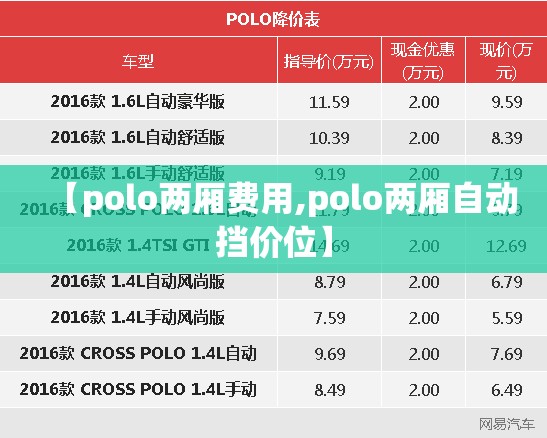 【polo两厢费用,polo两厢自动挡价位】