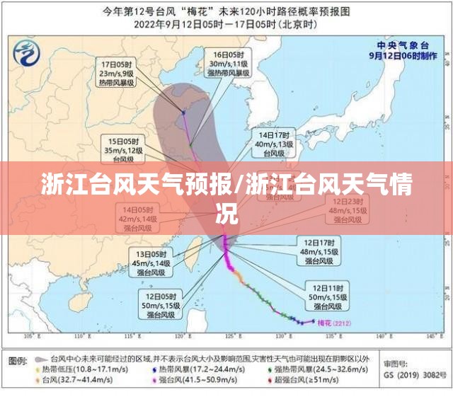 浙江台风天气预报/浙江台风天气情况 浙江台风天气预报/浙江台风天气情况