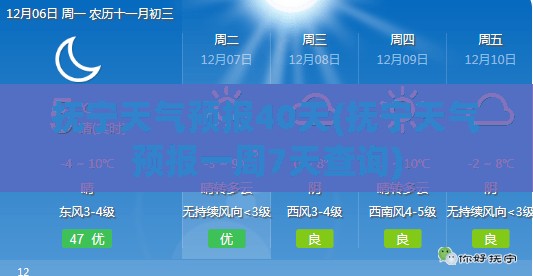 抚宁天气预报40天(抚宁天气预报一周7天查询)