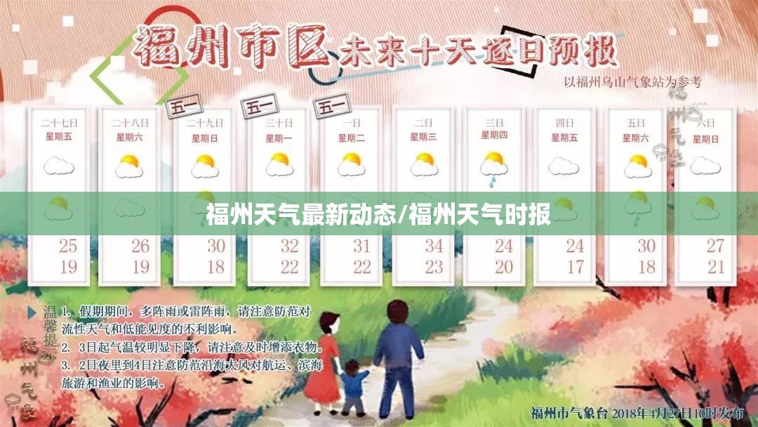 福州天气最新动态/福州天气时报