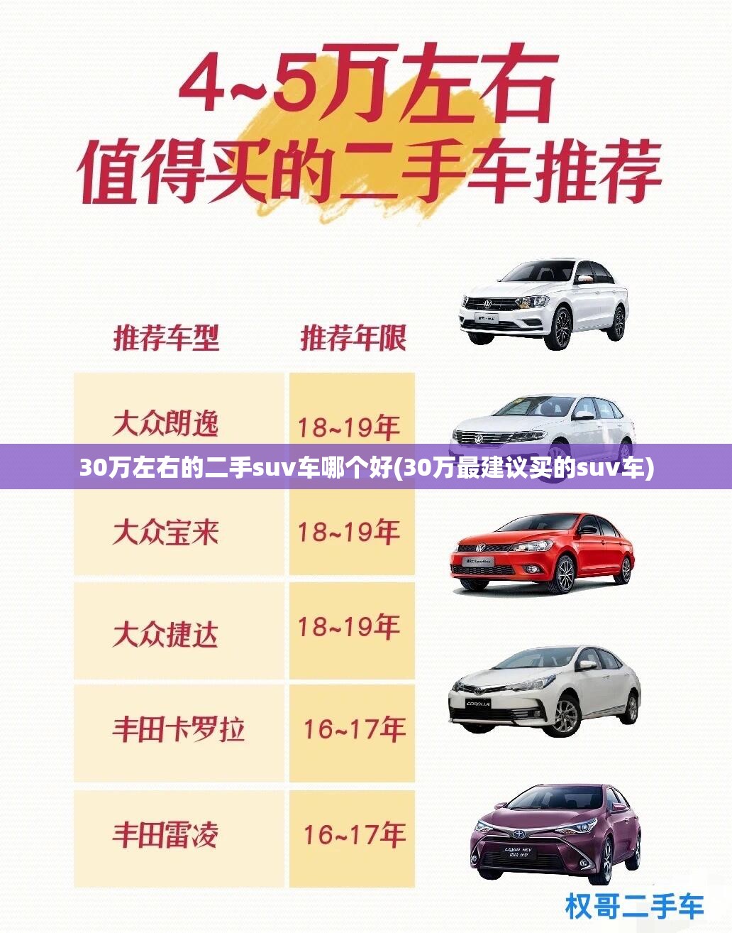 30万左右的二手suv车哪个好(30万最建议买的suv车)