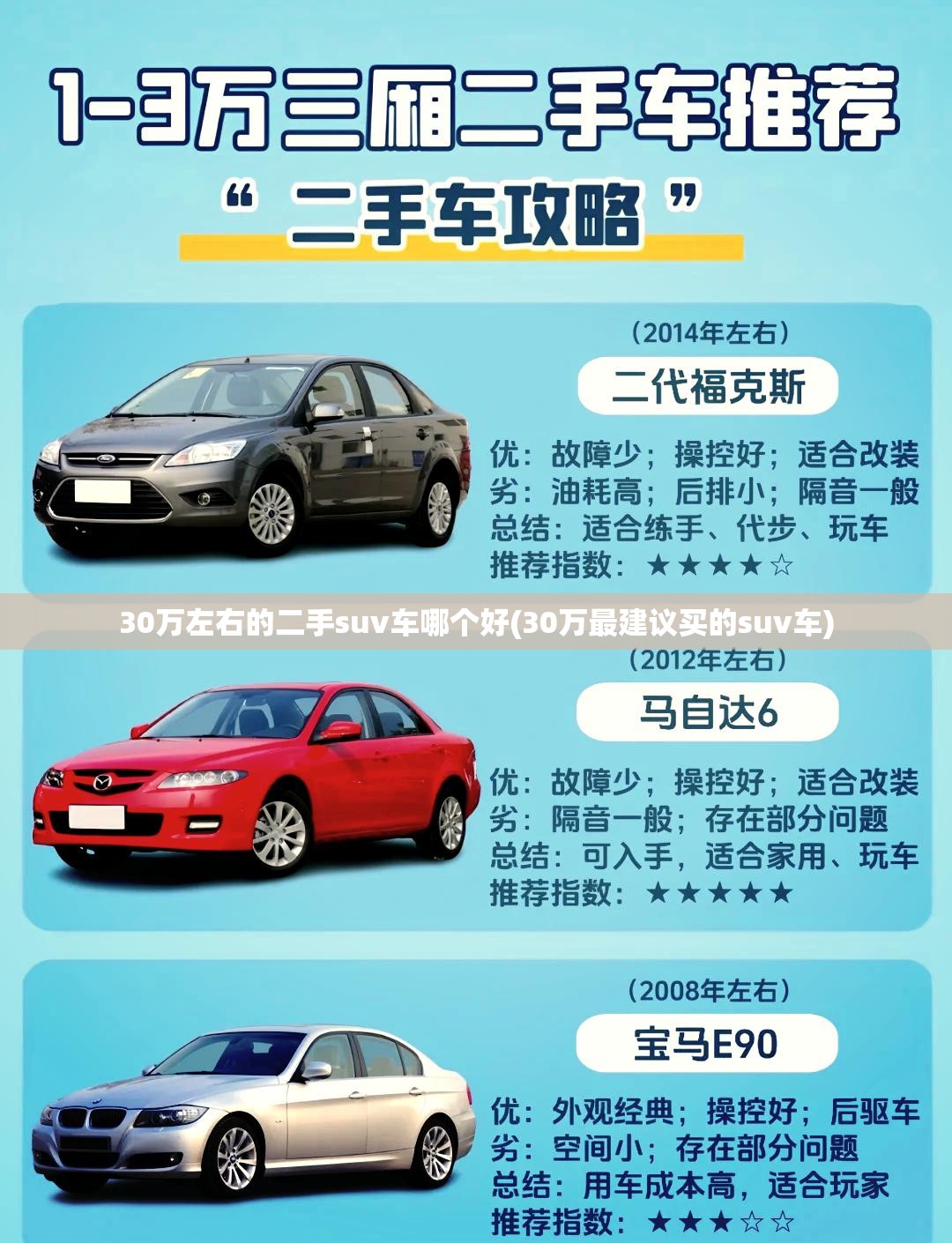 30万左右的二手suv车哪个好(30万最建议买的suv车)