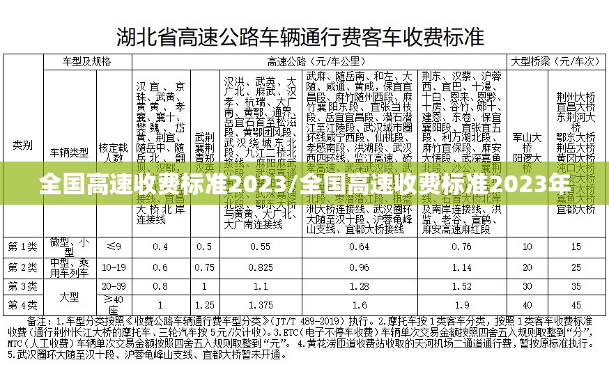 全国高速收费标准2023/全国高速收费标准2023年 全国高速收费标准2023/全国高速收费标准2023年