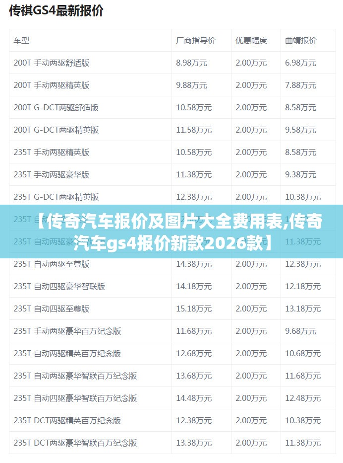 【传奇汽车报价及图片大全费用表,传奇汽车gs4报价新款2026款】