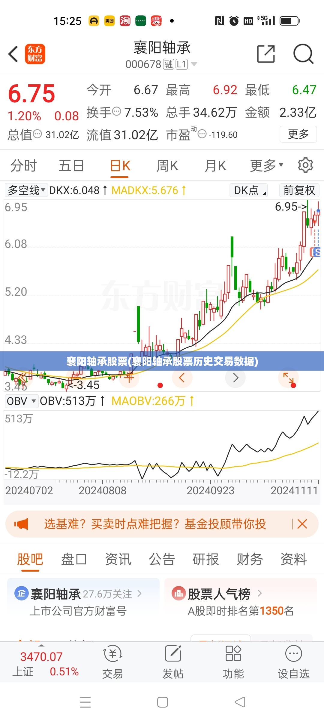 襄阳轴承股票(襄阳轴承股票历史交易数据) 襄阳轴承股票(襄阳轴承股票历史交易数据)