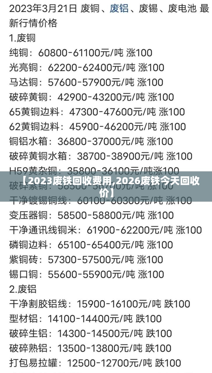 【2023废铁回收费用,2026废铁今天回收价】 【2023废铁回收费用,2026废铁今天回收价】