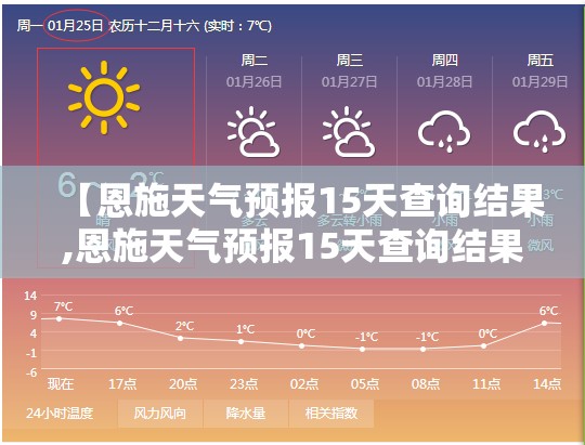 【恩施天气预报15天查询结果,恩施天气预报15天查询结果表】