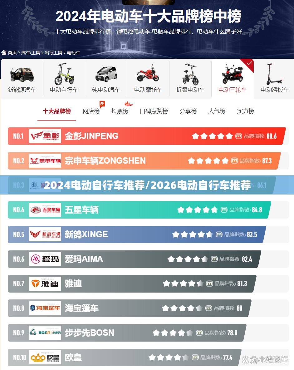 2024电动自行车推荐/2026电动自行车推荐 2024电动自行车推荐/2026电动自行车推荐