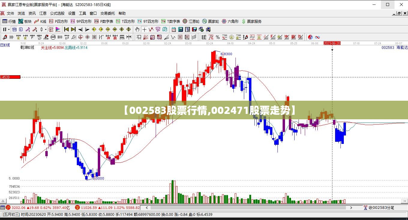 【002583股票行情,002471股票走势】
