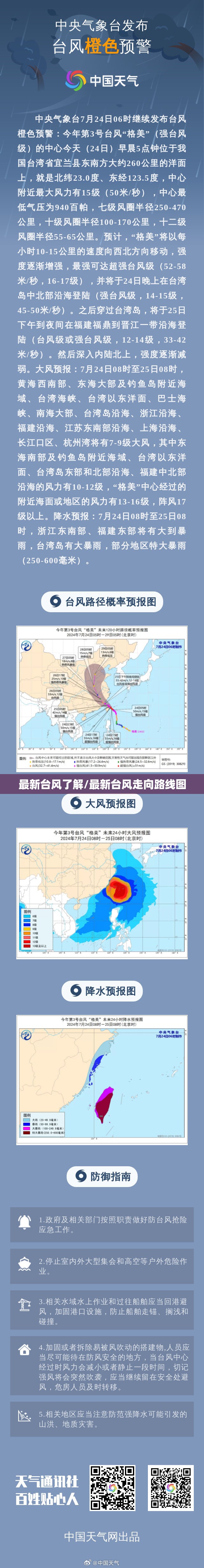 最新台风了解/最新台风走向路线图