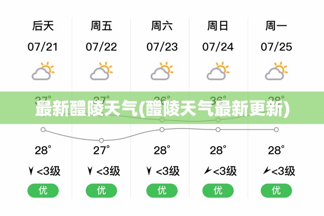 最新醴陵天气(醴陵天气最新更新) 最新醴陵天气(醴陵天气最新更新)