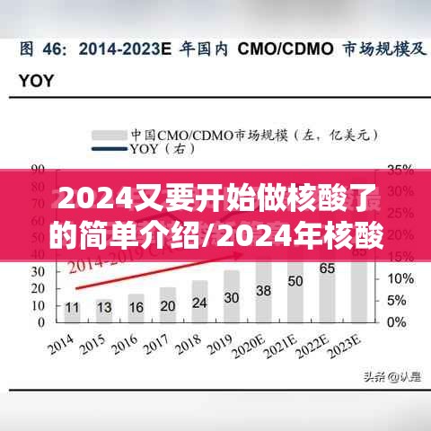 2024又要开始做核酸了的简单介绍/2024年核酸能结束吗